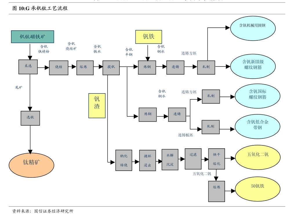 興民智通實際控制人增持股份，彰顯對公司未來發展信心